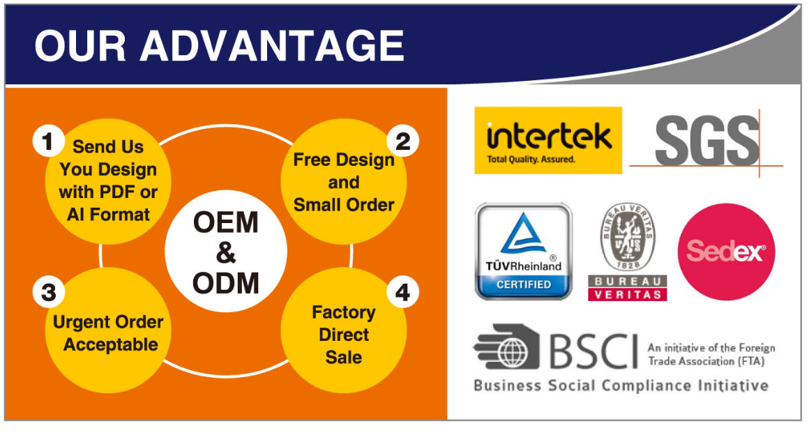 OEM ODM.png OEM ODM.png